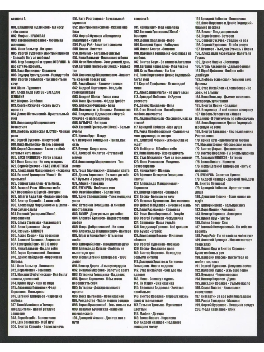 Эх разгуляй - Хиты шансона (КЛИПЫ на DVD)