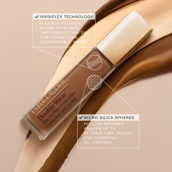 Estee Lauder Double Wear Stay-in-Place Concealer - Долговременный корректор для лица оттенок .5C, 12 ml