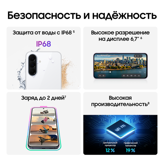 Смартфон Samsung Galaxy A37 8/256 Гб белый