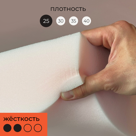 Поролон мебельный ST2536