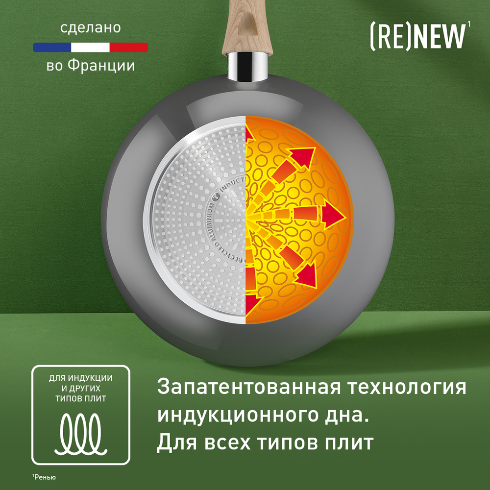 Сковорода-вок Tefal Renew 28 см C4251913