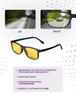 Оправа с магнитными накладками 4в1