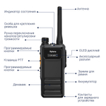 Цифровая Рация Hytera HP 605 DMR VHF