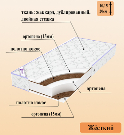 Матрас ППУ Кокос