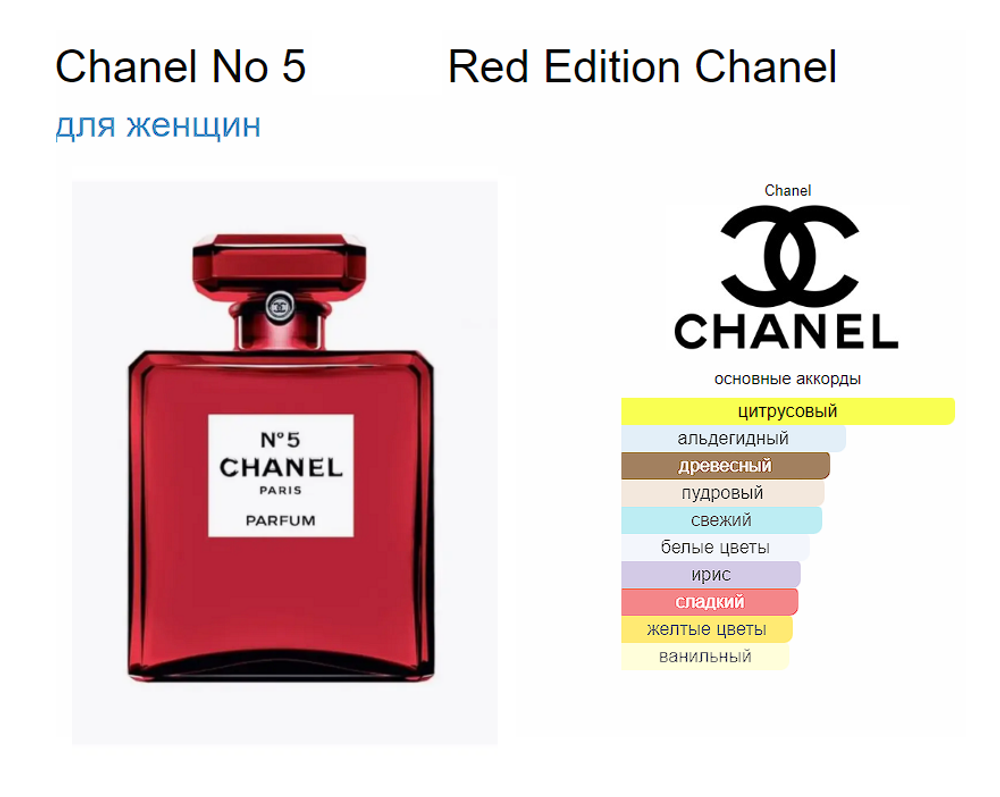 Тестер Chanel No5 Limited Edition TESTER (duty free парфюмерия)