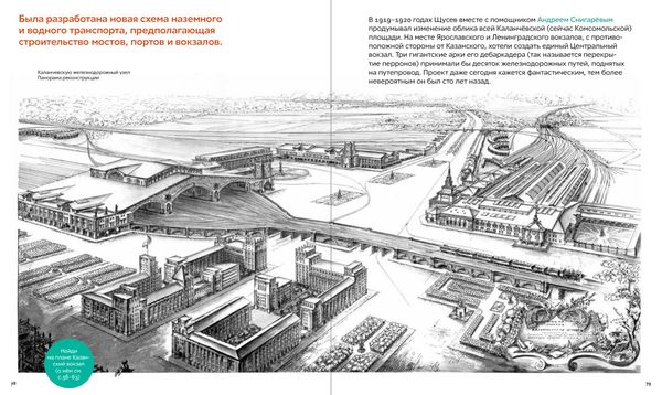 Что придумал Щусев