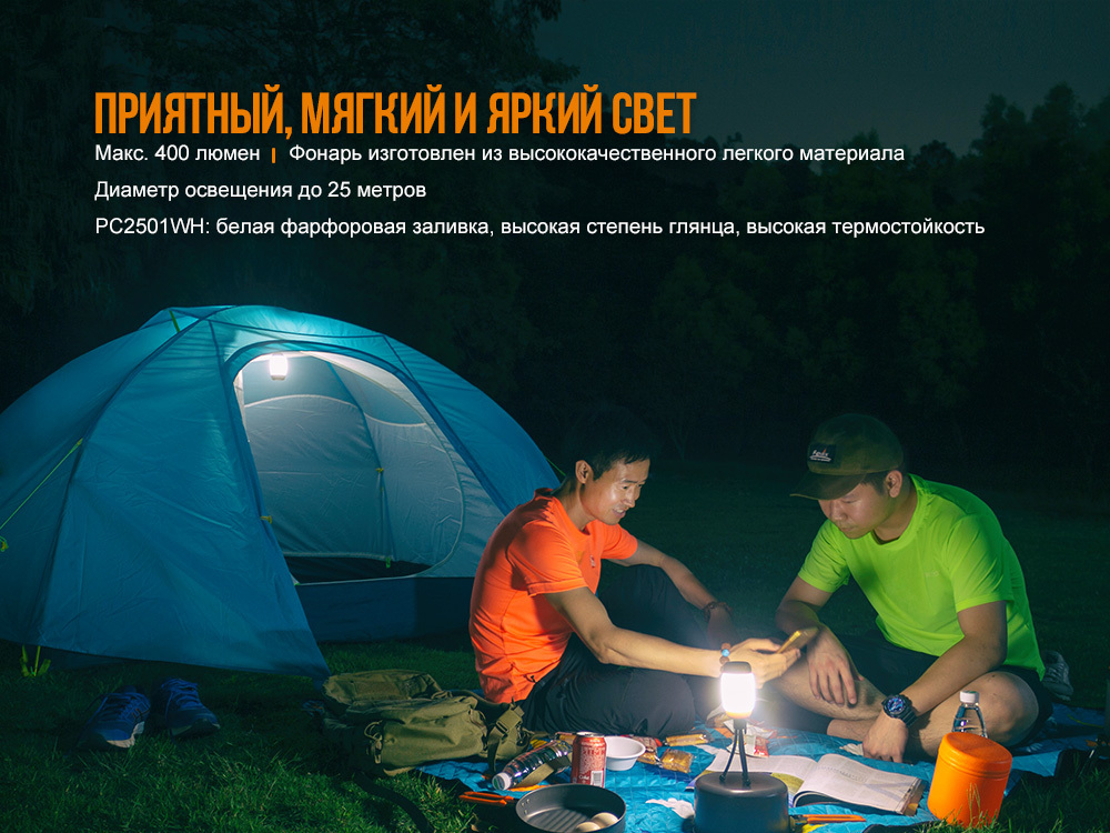 Фонарь Fenix CL26R красный