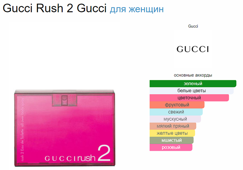 Gucci Rush 2 Gucci  75ml (duty free парфюмерия)