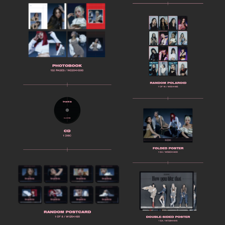 Альбом BLACKPINK - HOW YOU LIKE THAT