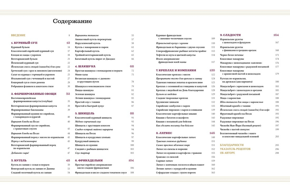 Современная еврейская кухня