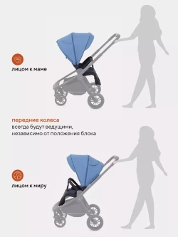 Коляска детская RANT basic "ENERGY" RA096