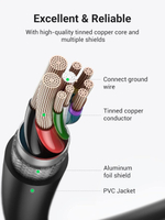 Кабель USB 3.1 Type C - USB Type A, OTG-кабель UGREEN 30701