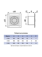Вентилятор накладной E D125 сетка обр.клапан HT ERA
