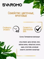 Духи по мотивам Ланвин Эклат