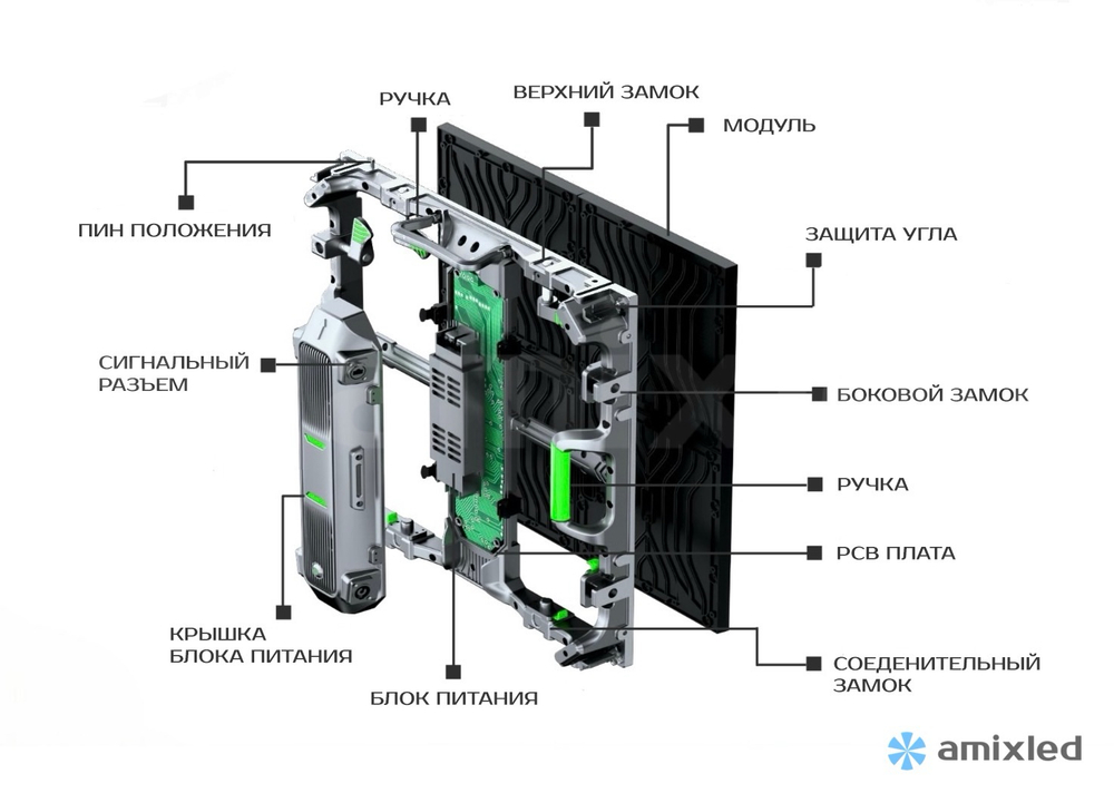 V-LED indoor 500x500mm Р2.6