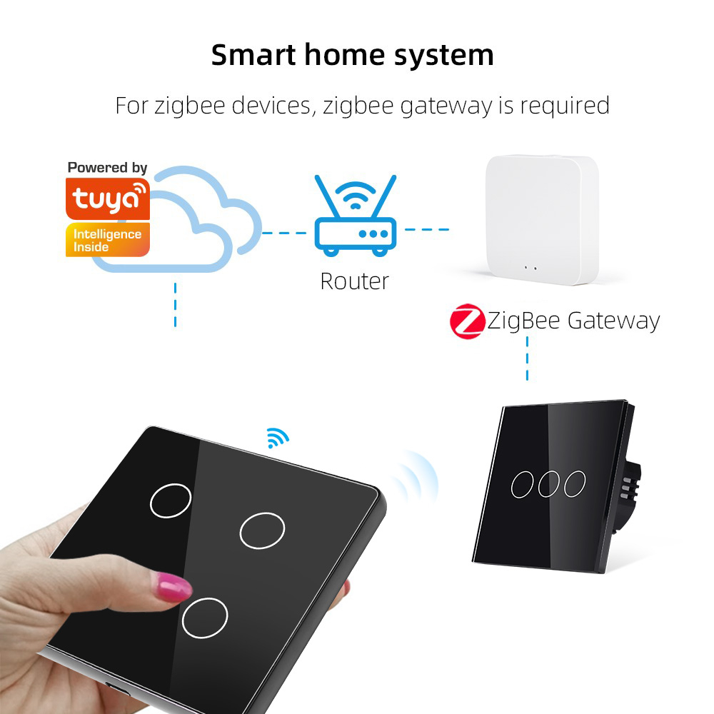 Сенсорный выключатель Zigbee 2CH беспроводной SS2 (на аккумуляторах, черный)