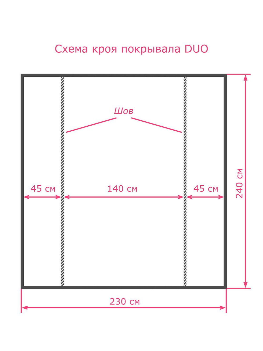 Покрывало DUO CITUS BLUE 230x240