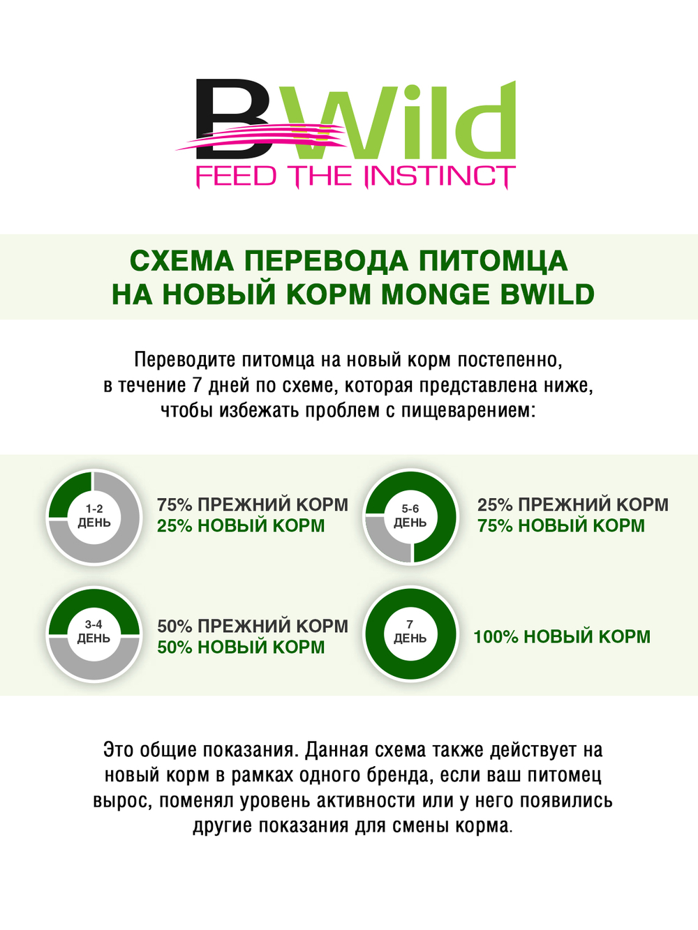 Сухой корм Monge Dog BWild GRAIN FREE, для взрослых собак, беззерновой, утка с картофелем 12 кг