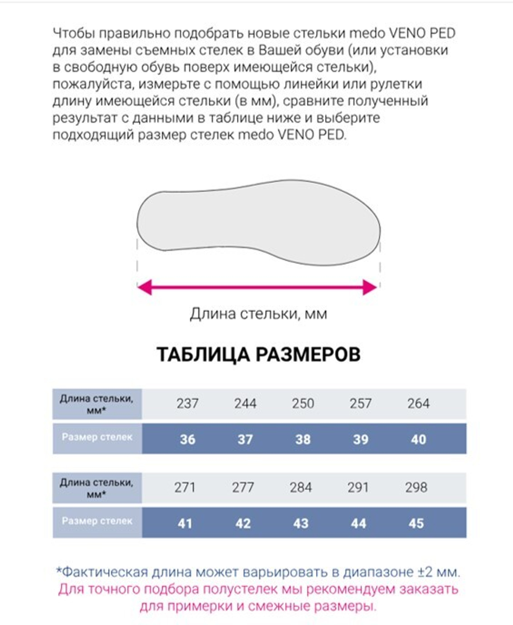 173-695 - Стельки каркасные анатомические medo Select Gel