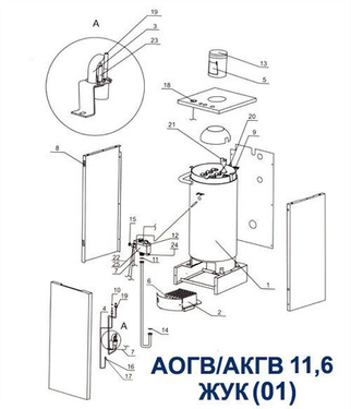 Спецификация узлов и деталей котлов АОГВ и АКГВ-11,6 серия ЖУК (01)