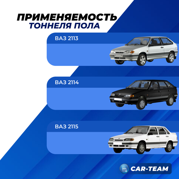 Тоннель пола на ВАЗ 2113, 2114, 2115