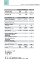 AIR MOTOR 6170W(DCT) / 6170W(WI-FI) / 6178