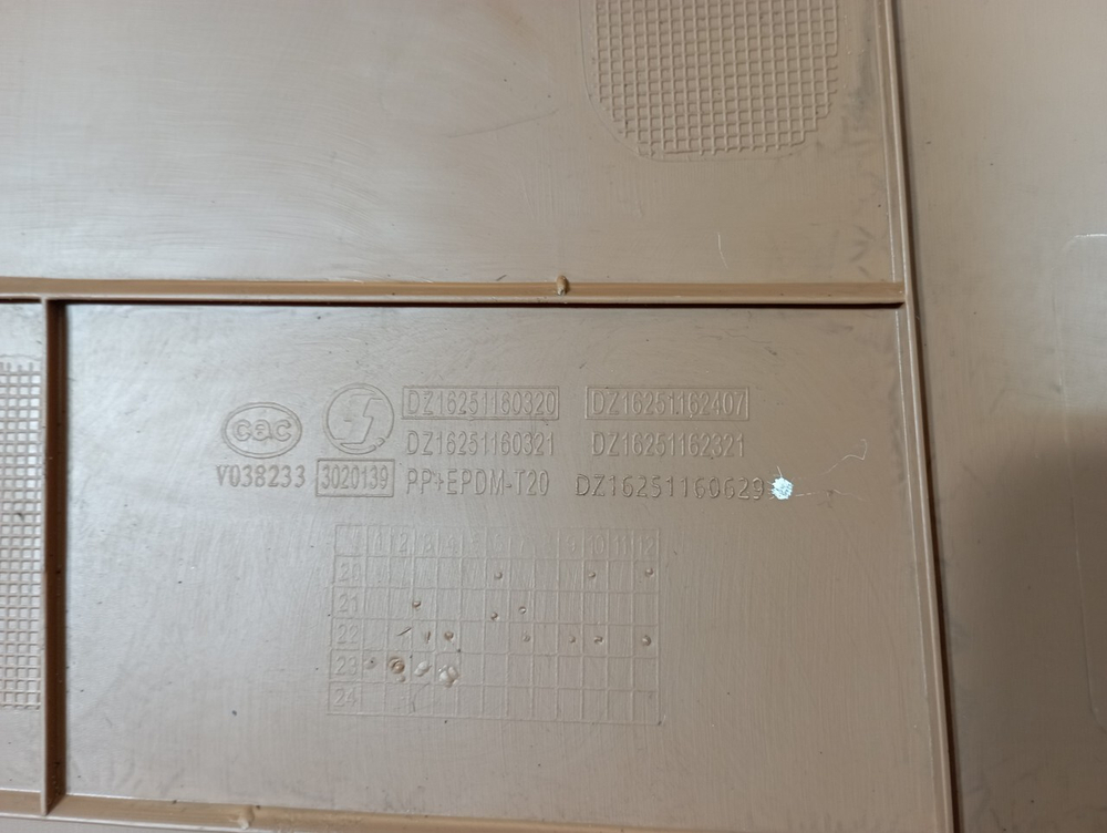 Накладка панели приборов средняя 2023г.