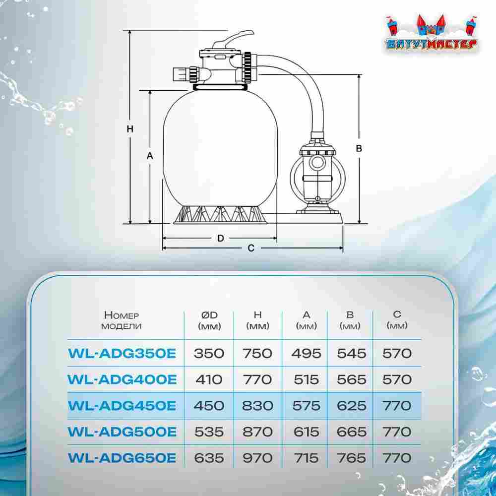 Песочный фильтр для бассейна до 64 м³ с насосом ESP0.5HP, до 55 кг песка, 8,0 м³/ч, WL-ADG450E
