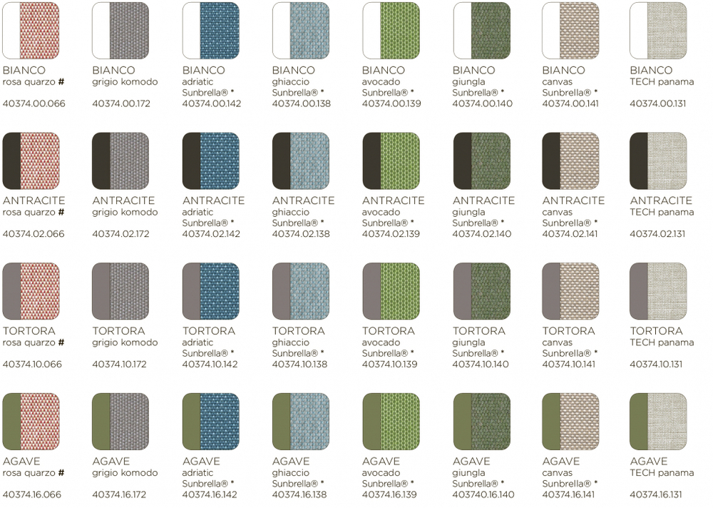 Модуль угловой пластиковый с подушками Komodo Elemento Angolo