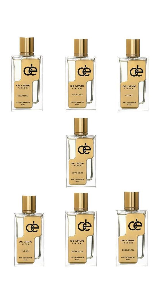 Сет «Знакомство с брендом DE LAVIE PARFUMS»