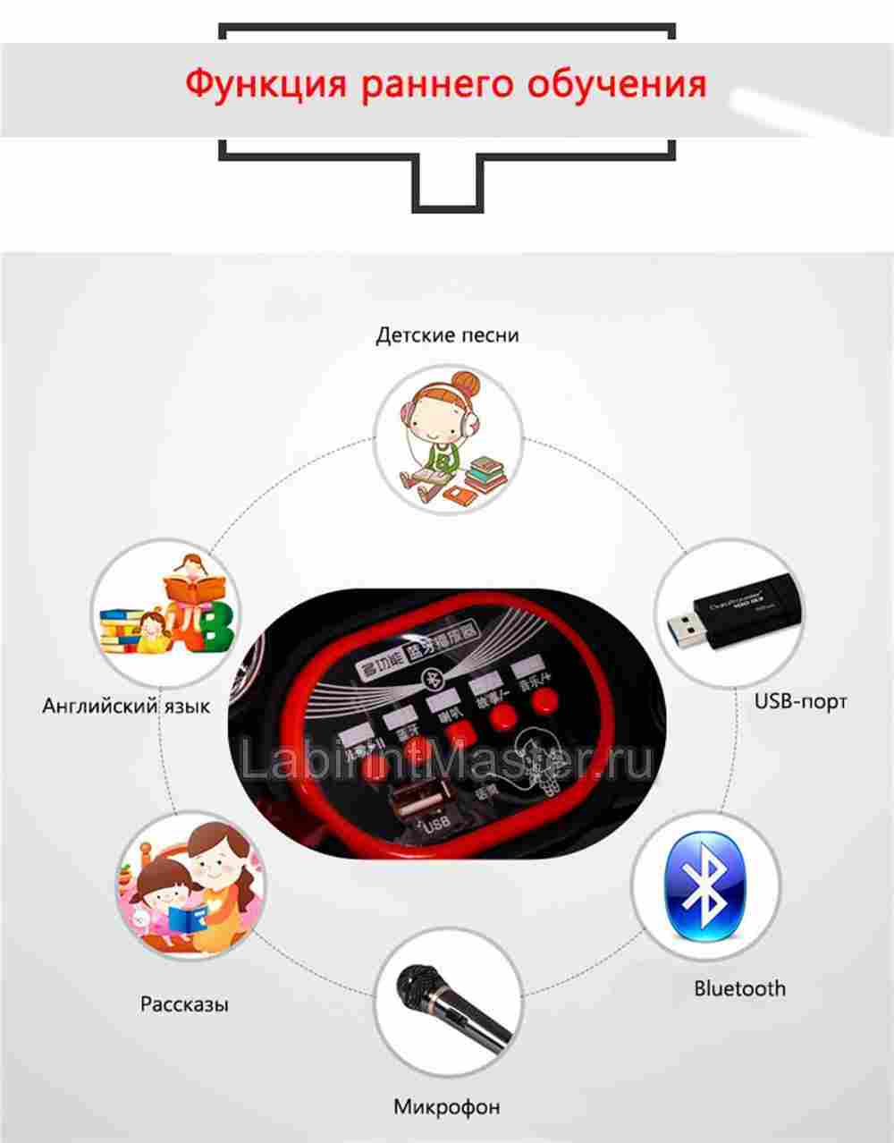 Детский электромобиль "Tehilu CL-6166" красный