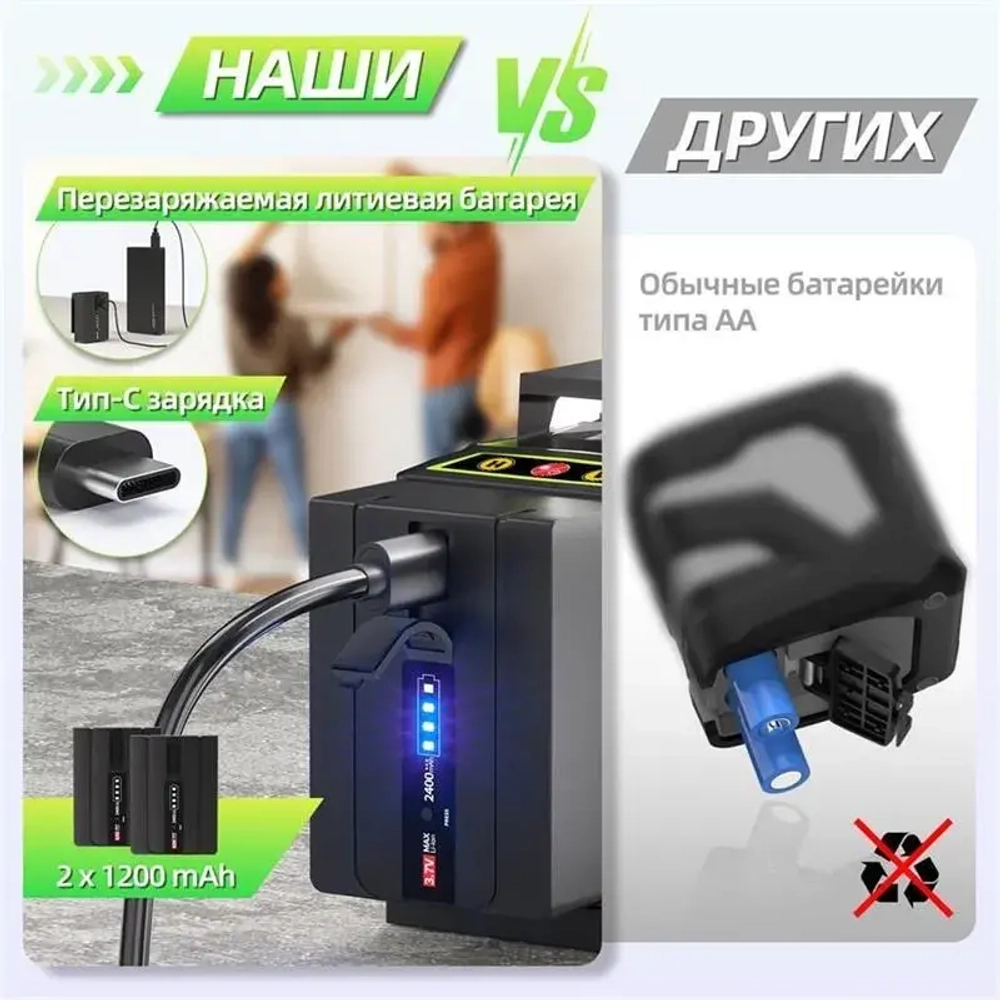 ACEPOWER Лазерный уровень/нивелир Зеленыйлуч