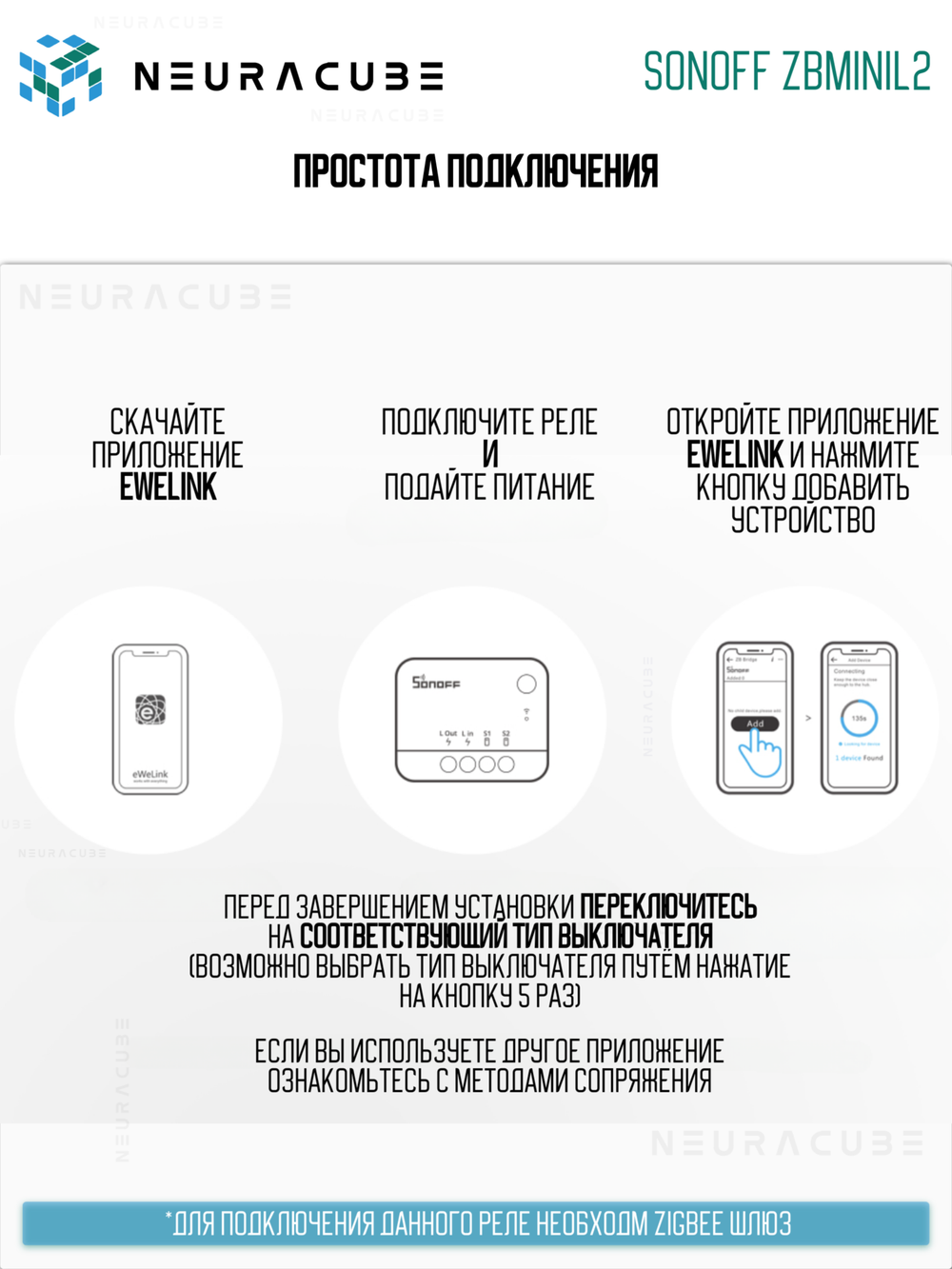 ZigBee Реле Sonoff ZBMINIL2 Extreme, 6A/1320Вт (Работает с Яндекс Алисой)