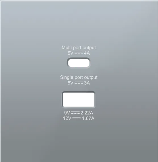 Donel R98 алюминий накладка для розеток USB A+C, серия DA