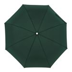 Складной mini зонт ТWIST