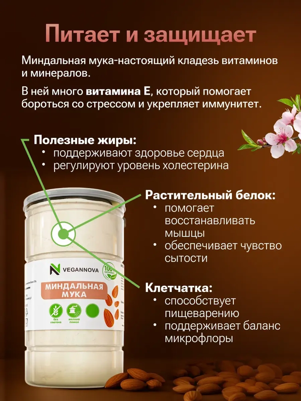 Миндальная мука (500 гр)