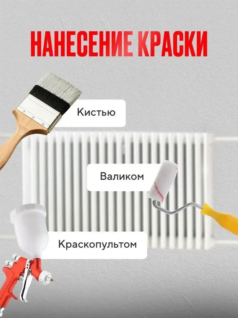 PROCTO Краска для радиаторов отопления, батарей и труб белая матовая эмаль без запаха быстро сохнущая акриловая 3 кг