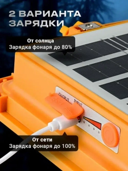 Солнечный фонарь для кемпинга, портативный перезаряжаемый светодиодный уличный прожектор, аккумулятор емкостью 12000 мАч, 5 режимов освещения