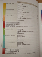 Menschen A1/1, Arbeitsbuch mit Audio-CD