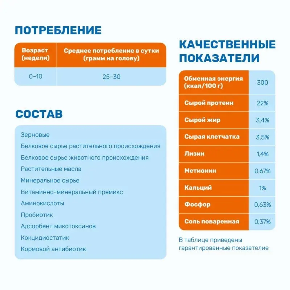 ПК-5-0 (гр. 2,2 мм)