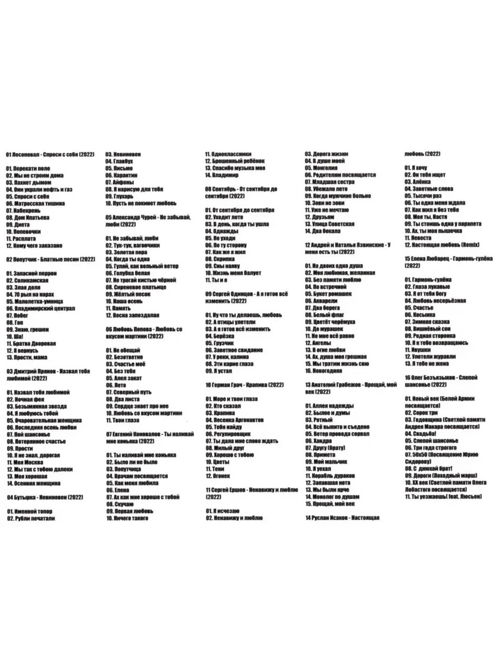 Новые Альбомы Шансона Выпуск 3 (MP3 Флешка)