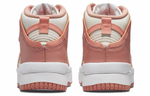 Кроссовки Nike Dunk (Женская размерная сетка)