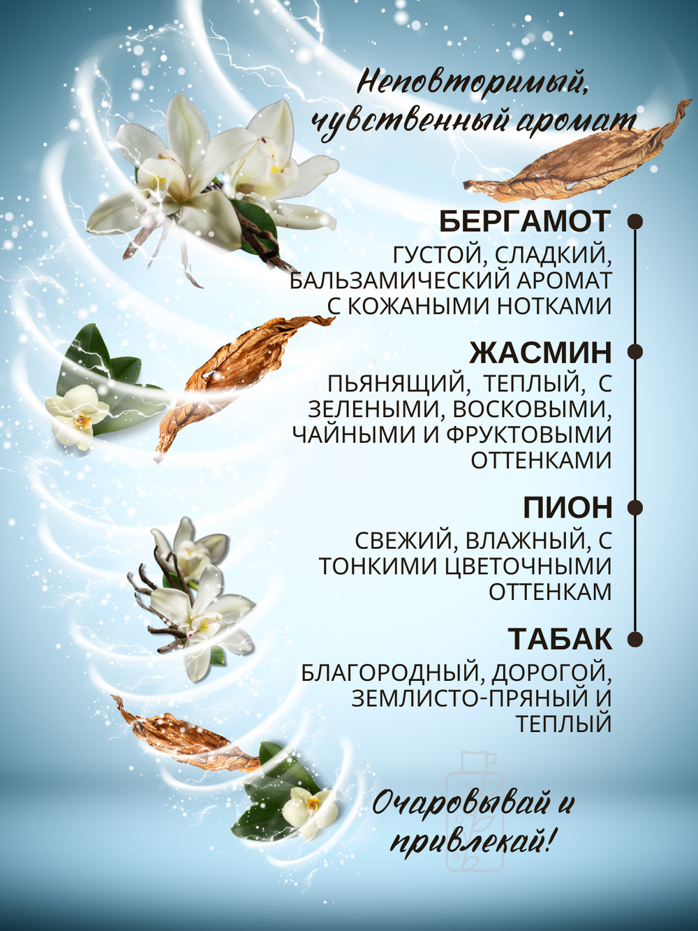 Дезодорант The Bunt для тела Tobacco Vanille 100 мл