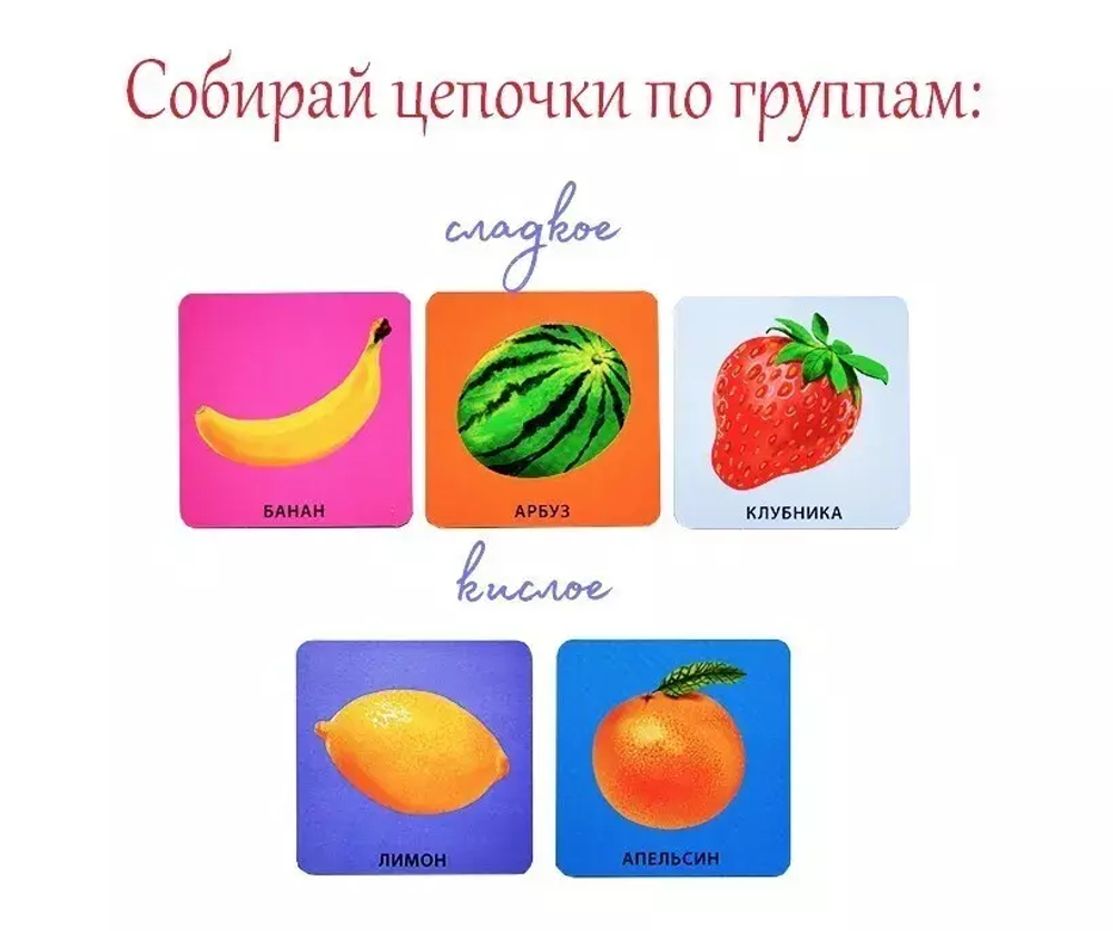 Начинаю говорить. Мои первые слова и картинки. 50 карточек