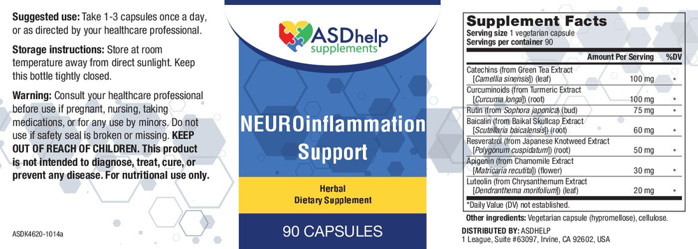 NEUROinflammation support