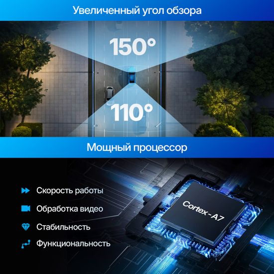 TrendVision Online Sky 4G Dual