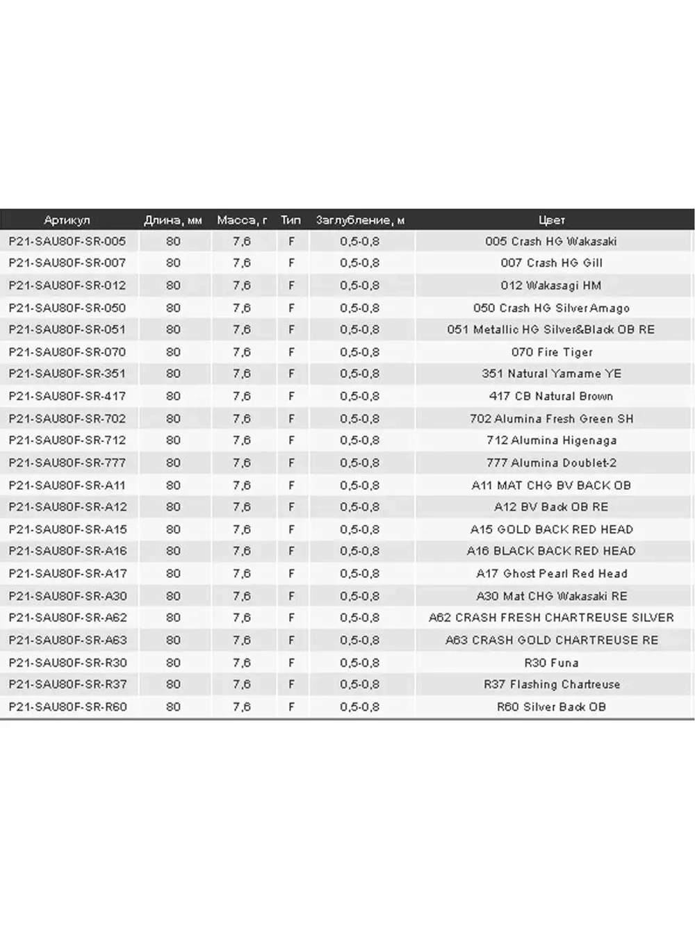 Воблер SAUNDA 80F-SR, A30, 80мм, 7.6 гр. 0.5-0.8 м.