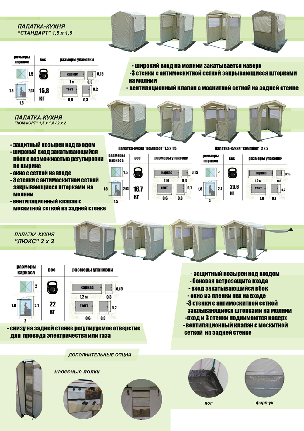 ПАЛАТКА-КУХНЯ СТАНДАРТ 1.5 Х 1.5 МЕТРА