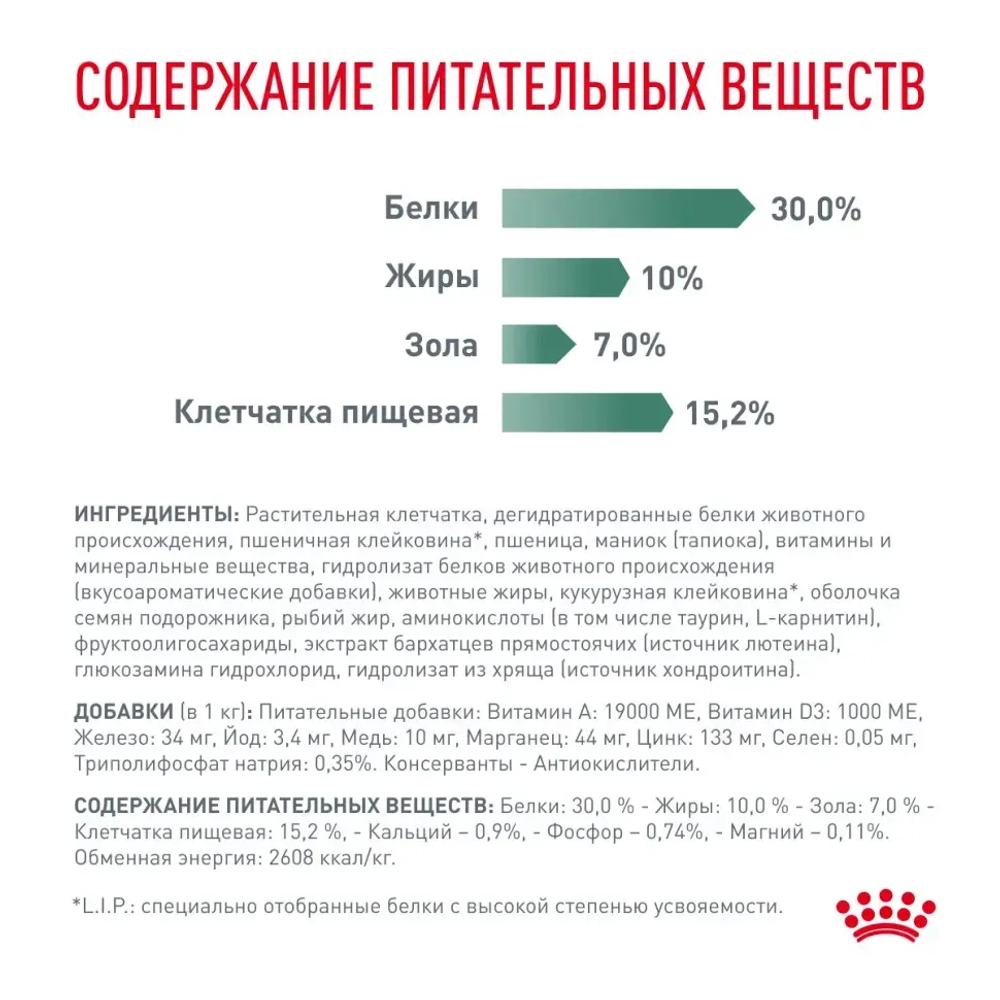 Royal canin satiety weight management small dogs сухой корм для взрослых собак мелких пород для снижения веса - 500 г