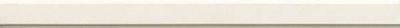 Бордюр VICTORIA GYPSUM LIST (I005)
